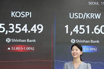 [환율마감] 아시아통화 강세…원·달러 장중 1450원 하회 ‘일주일만 최저’