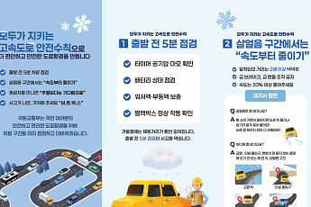 국토부, 도로 ‘결빙취약지점’ 121곳 집중 관리