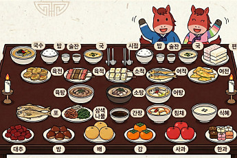 2026 설 차례상 차리는 법…'홍동백서'·'조율이시' 등 유의할 점은?