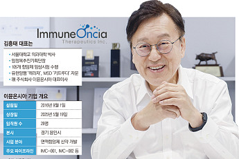 김흥태 이뮨온시아 대표 “면역항암제 조기 출시⋯기술수출 가시권”[상장 새내기 바이오③]