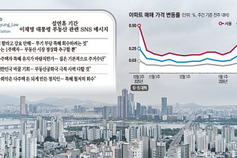 설 연휴 내내 '부동산 정조준'…李대통령, 집값 안정 '전면전' 예고