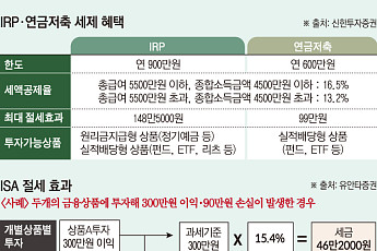 수익이 커질수록 세금도 커진다… ISA·연금계좌로 '방어전' [머니 대이동 2026 下-③]