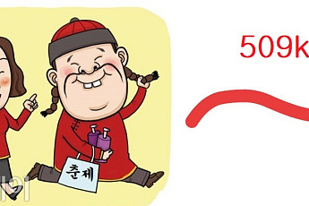 中 춘제 연휴…1인당 평균 509km 이동하고 28만원 쓴다