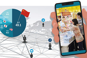 중국, 어떻게 ‘훔치던 국가’서 ‘지키는 국가’가 됐나 [글로벌 IP전쟁 ②]