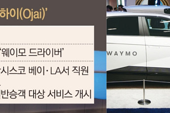 웨이모, 지커 ‘오하이’ 테스트 돌입…현대차와 경쟁 본격화 [자율주행 패권전②]