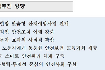 산재 예방시설 지원에 1조700억원 투입⋯