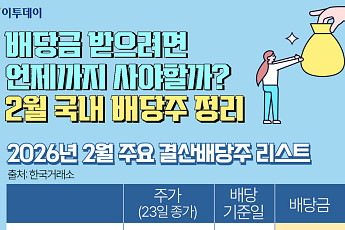 배당금 받으려면 언제까지 사야 할까?…2월 국내 배당주 정리 [그래픽 스토리]