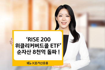 KB자산운용, 'RISE 200위클리커버드콜 ETF' 순자산 8000억 돌파