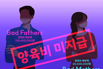 양육비 안 준 ‘나쁜 엄마·아빠’ 239명, 운전면허 정지·출국금지 조치