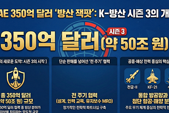 UAE와 350억 달러 '방산 잭팟'…K-방산 시즌3, 수혜 종목은