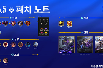 롤 점검 시간 확인…26.4 패치노트 업데이트