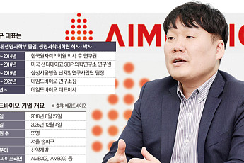 허남구 에임드바이오 대표 “ADC로 글로벌 블록버스터 도전”[상장 새내기 바이오⑤]