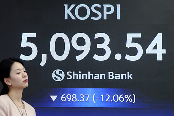 패닉셀 공포 확산…이틀 새 코스피 시총 ‘우리나라 1년 예산’보다 많이 증발[증시 패닉데이]