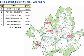 서울시, 신통기획 후보지 토허제 지정⋯서강대 혁신연구관도 도시계획위 통과