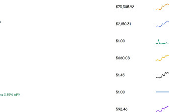 코인 폭등장…이더리움 9.4%·솔라나 9.3% 상승