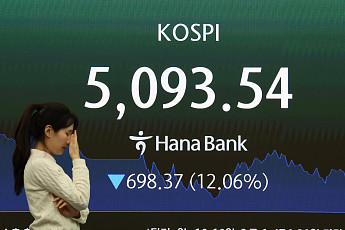 나흘간 코스피 VI 3천건 넘게 발동…방산·레버리지 ETN 집중