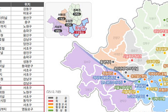 서울시, 사전협상 공공기여 10조 돌파…현금 비중 70%로 늘려 강북 재배분