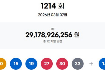 1214회 로또, 1등 당첨자 12명…24억 잭팟 