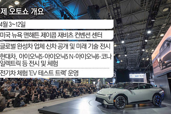 현대차·기아, 다음 달 나란히 美 ‘뉴욕 오토쇼’ 참가…시장 확대 가속화