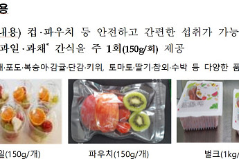 빵·냉동 간식 대신 과일…초등 1~2학년 60만명 ‘주 1회 과일간식’