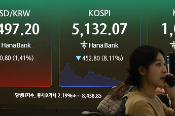 코스피 급락에도 '빚투' 늘어⋯