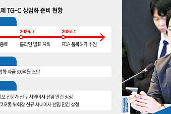 오너 4세 등판·600억 수혈…코오롱티슈진, TG-C 상업화 속도