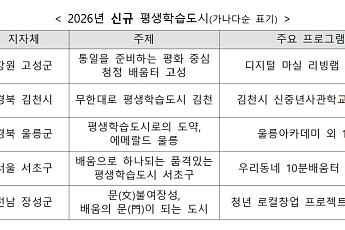 AI·고령화 대응 평생교육 강화⋯평생학습도시 206곳으로 확대