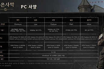 펄어비스 ‘붉은사막’, PC서 최대 4K 60프레임 구현