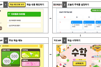 교육부, 발달장애 학생 맞춤형 AI 학습자료 새학기 보급