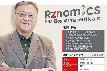 이성욱 알지노믹스 대표 “릴리가 인정한 기술력…추가 협력 기대”[상장 새내기 바이오⑥]