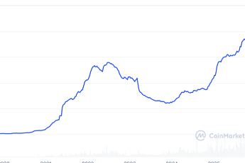 달러 대체 수요 몰린 USDC…국내 거래소 판도 변화 조짐