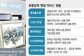 찐팬 잡아야 매출도 오른다⋯유통가, ‘팬덤 커머스’ 사활