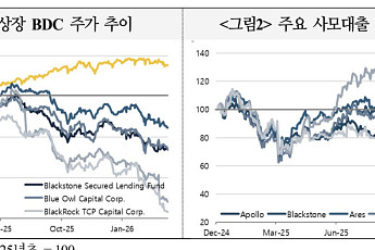 국제금융센터 