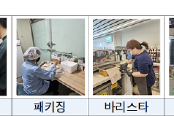 서울시, 올해 1195억 투입해 장애인 일자리 9919개 만든다