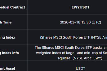바이낸스에 열린 ‘한국주식 24시간 베팅’…해외로 새는 거래수요