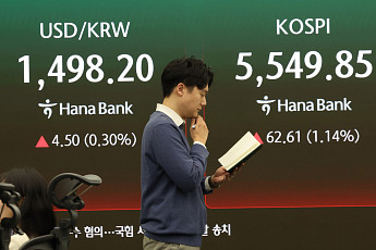 코스피, 널뛰기 장세 끝 1% 상승…환율 장중 1500원 돌파