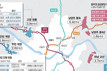 '공급 선두' 인천 계양·부천 대장…서부권 도로 교통망 지연은 변수 [3기 신도시, 공급의 시간②]