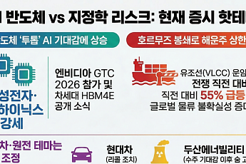 [증시키워드] 삼성전자·SK하이닉스, ‘GTC 기대’ 반도체 ↑⋯흥아해운 상한가