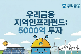 우리금융, 5천억 지역발전 인프라펀드 조성…해남 태양광·고창 해상풍력 투자