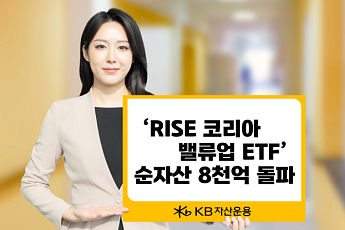 KB자산운용, 'RISE 코리아밸류업 ETF' 순자산 8000억 돌파