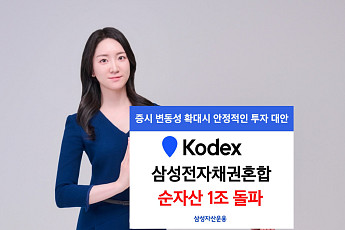 KODEX 삼성전자채권혼합 ETF, 순자산 1조 돌파…수익률 16.3%