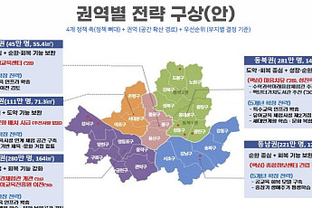 서울 폐교 활용 ‘대전환’⋯2732억 들여 미래교육 플랫폼 구축