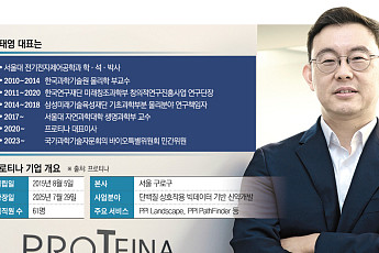 윤태영 프로티나 대표 “단백질 빅데이터로 글로벌 신약개발 도전”[상장 새내기 바이오⑦]