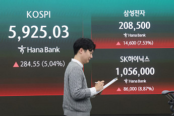 '삼전·닉스' 코스피 내 시총 비중 사상 첫 40% 돌파