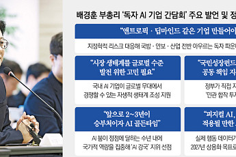 배경훈 “한국의 앤스로픽 나와야”⋯네카오ㆍLGㆍSK 등에 과감한 투자 당부