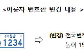 이륜차 전국번호판 도입⋯20일부터 시행
