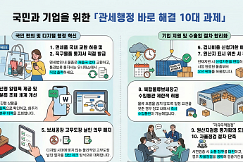 관세청, ‘바로 해결단’ 출범…면세품 국내 교환·시정 완료 위반품 즉시 통관