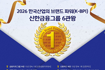신한금융, ‘브랜드파워’ 6관왕⋯지주·카드 15년 연속 1위