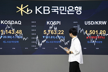 코스피 5800선 붕괴⋯유가 불안에도 개인은 3.4조원 ‘사자’