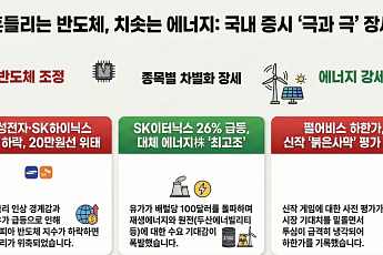 [증시키워드] ‘20만 전자’ 흔들…반도체 숨고르기 속 SK이터닉스 급등·펄어비스 급락